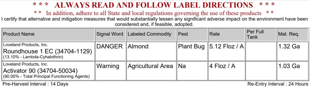 Chemicals spray recommendation for leaf-footed bug